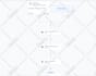 go high level automation workflow expert ghl landing page a2p 10dlc website va