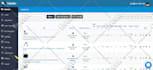 do amazon to ebay dropshipping listings