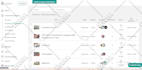 design learnworlds kajabi membership io teachable payhip lms website