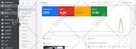 do organic youtube promotion for top channel growth