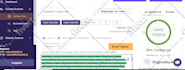 write seo blogs and articles for content marketing and growth