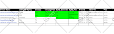 perform task as per your requirements for python nginx odoo PHP apache