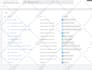 set up or fix google ads conversion tracking, GTM tag manager ga4 e commerce