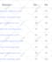 increase domain authority moz da 50 plus guaranteed moz da pa boost
