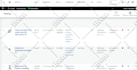 fix the database, rescue crashed websites, and restore backups