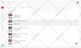 create and upload your videos with SEO on youtube and rumble as channel manager