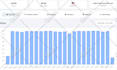 drive unlimited keyword targeted  organic traffic