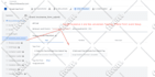 setup google analytics 4, tag manager, ga4 server side, ads conversion tracking