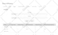 design, redesign or fix bugs on your wordpress website