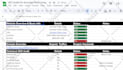 do complete website on page SEO for wordpress, shopify, wix