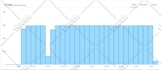 deliver mobile web traffic 30 days