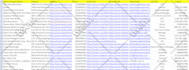 do targeted b2b lead generation, linkedin lead generation, prospect email list