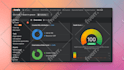 set up rank math SEO with 90 score