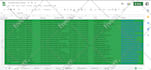 do accurate excel data entry, copy paste and pdf to excel