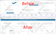 fix hacked website and remove malware and blacklist