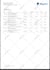 do adobe illustrator and photoshop work  ai,pdf, svg,eps