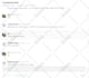 fix bugs errors your PHP sql codeigniter html json script