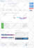 speed up and optimize wordpress website