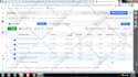 boost your business with expert facebook ads management