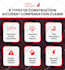 design an amazon product infographic that crushes your competition