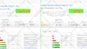 do any website speed optimization to the best possible
