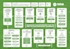 design your top notch road map or info graphic