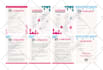 do feminine logo design, brand guide, brand style guide, brand guidelines