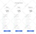 do wordpress website design