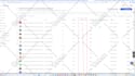 do walmart listings, variation, optimization, wfs, SEO, walmart PPC, advertising