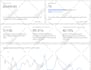 set up, optimize, and manage your google local service ads