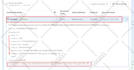 fix or setup google analytics 4, fb pixel, ga4 conversion tracking via GTM