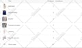 manage and setup  ads campaign  as a google ads manager
