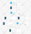 create sales funnel on clickfunnels, highlevel, getresponse
