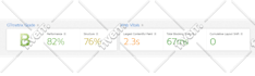 make your opencart website speed super fast