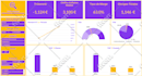 make KPI dynamic interactive excel dashboards