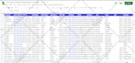do business targeted b2b lead generation prospect email list building