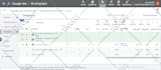 optimize and manage your google ads adwords PPC campaign