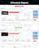 do guest posts SEO backlinks from high da sites for website ranking