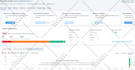 disavow bad backlinks, remove negative SEO penalty, toxic links file