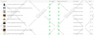 design a high converting front page website for your store