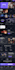build a custom video streaming website like youtube