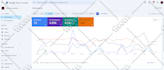 do professional SEO service for your website