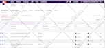 setup rithum channel advisor integration, product listing, error fix mapping