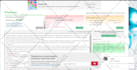 write optimized SEO articles and blog posts