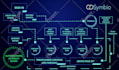 design any sort of diagram, infographics and flow charts