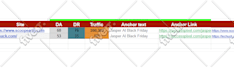 do top quality link insertion niche edit, guest post SEO backlinks