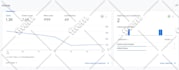 setup google ads offline conversion tracking with sheets, hubspot and ghl CRM