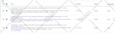 google search ads, adwords, ppc campaign setup from scratch