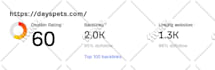 do skyrocket ranking with high quality SEO backlinks