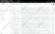 manage and organize your emails as your personal assistant